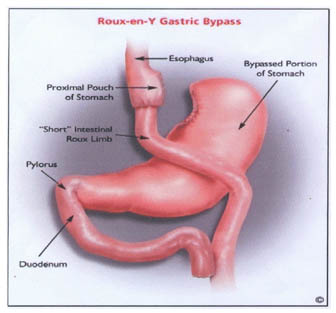 Dr. Gandhi's Nursing Home Pvt. Ltd.